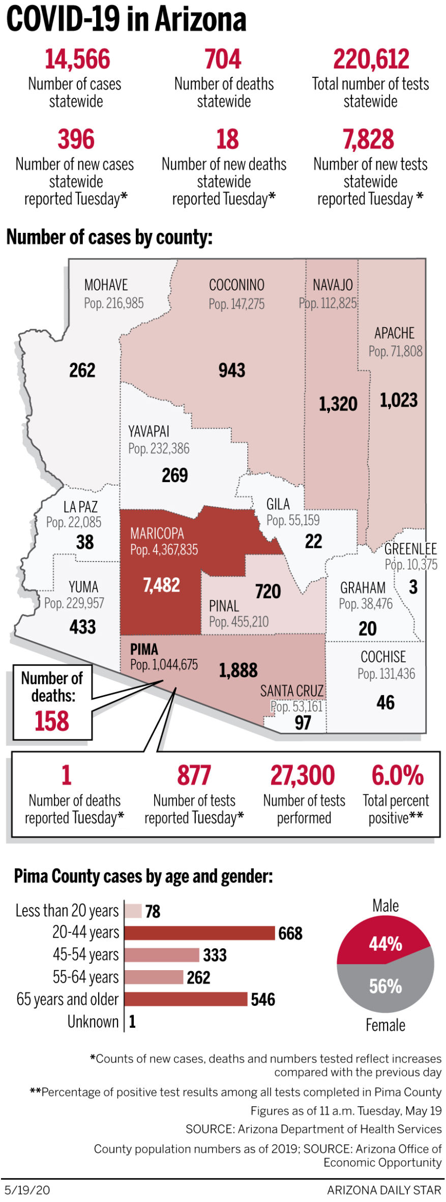 Coronavirus cases mapped by county